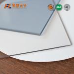 9mm High gloss acrylic sheet hard coatingacrylic sheet for aluminium profile