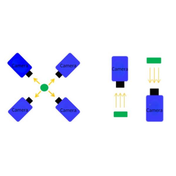 Full Automatic Visual Inspection System for Irregular Cap Closures