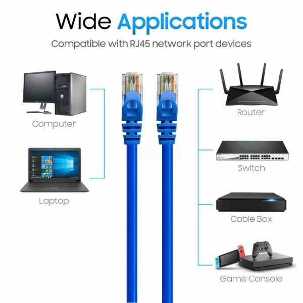 1FT To 150FT 10Gbps CAT6 Patch Cord