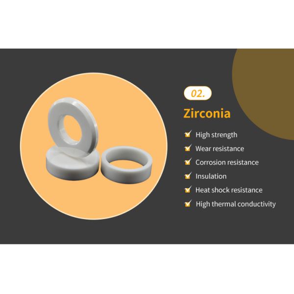 High-Thermal-Stability Zirconia Substrate – YSZ Ceramic Base Plate for High-Temperature Electronics, Power Modules & Solid Oxide Fuel Cells (SOFC)