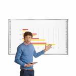86 Inch Intelligent Digital Whiteboard With 60 Million Touch Interactive
