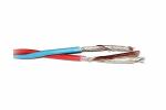 Professional Flame Resistant Cable , Fire Retardant Cable H07V-R THHN/THHW