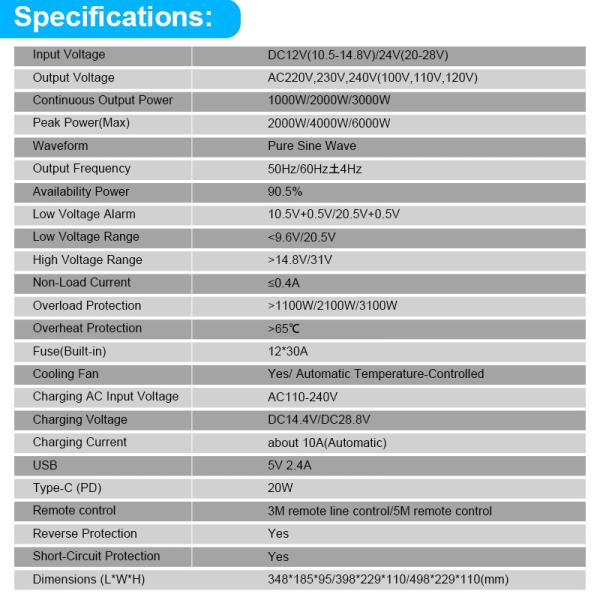 1000W-3000W Pure Sinewave Power Inverter For Car Battery Single Output