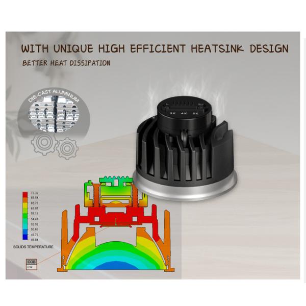 6W COB LED MR16 Module Tunable 3000K/4000K/5000K for Adaptive Lighting