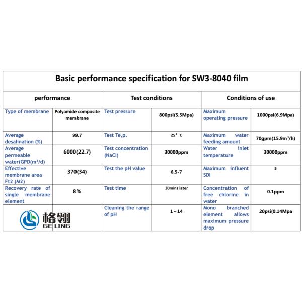 220v 380v RO Water Treatment System Reverse Osmosis RO Salt Water Distillation System
