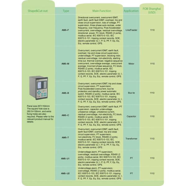 2 RS485 Communication Medium Voltage Protection Relays AC220V DC220V