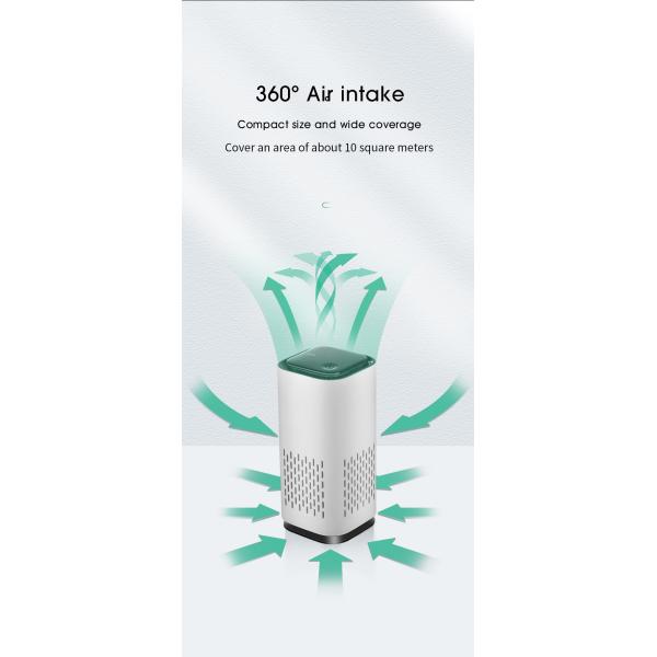 USB Powered Miniature Air Purifier