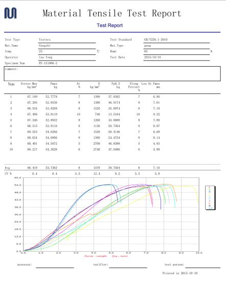 Rebar Metal Plastic Textile Tape Universal Tensile Testing Machine For Hardness Bending Textile Test