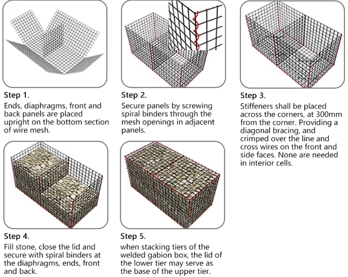 Galfan Welded Gabion Stone Wall For Landscape Stone Cage Retaining Wall
