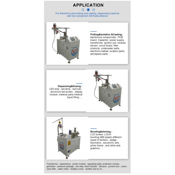 Equipment for Dual Glue Gun Metering and Mixing