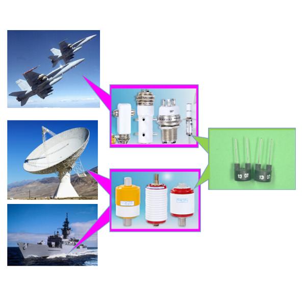 Inductive Non - skeleton Micro Coil for Vacuum Relays / Plane / Radar , TY0012C05