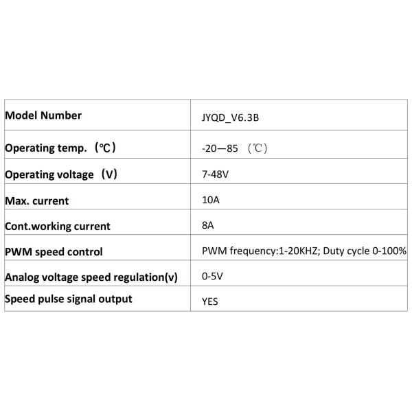 3 pahses DC 7-48V JUYI Brushless motor driver board 10A sensorless motor speed controller with PWM control