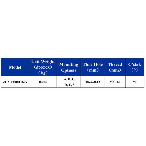7 - 50kg Helical Coil Wire Rope Anti Vibration Mounts Isolation