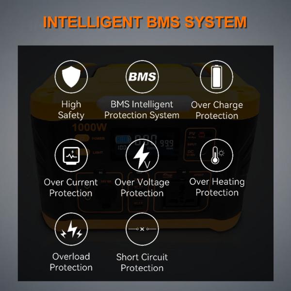 1kw Portable Power Station Portable Solar Power Supply 799.2wh Wireless Charging