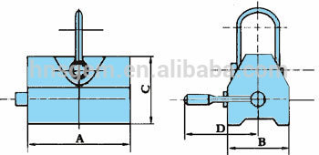 Permanent magnetic lifter, Magnet Lifter