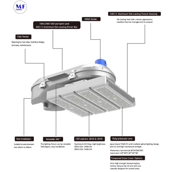 IP66 Waterproof LED Flood High Mast Light For Sport Court/Parking Lots 70FT 80FT 90F