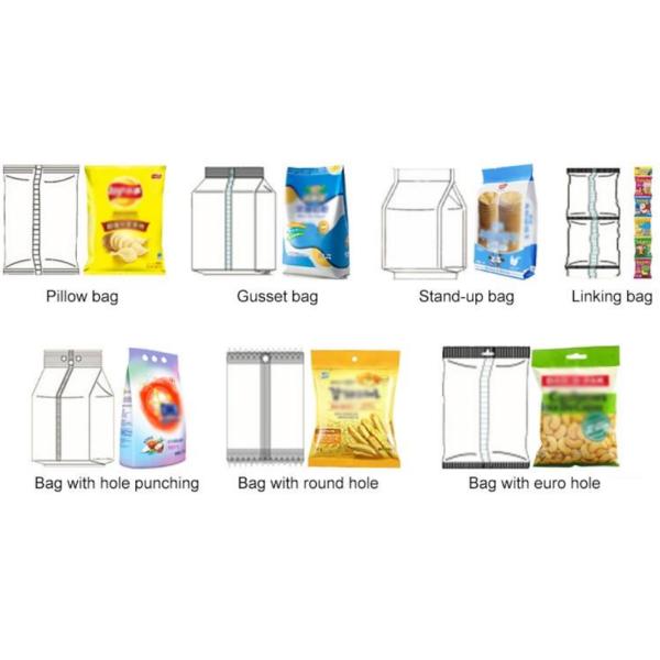 Automatic Bakery Packing Machine For Bakery Products Capacity 30-450 Packs Per Minute