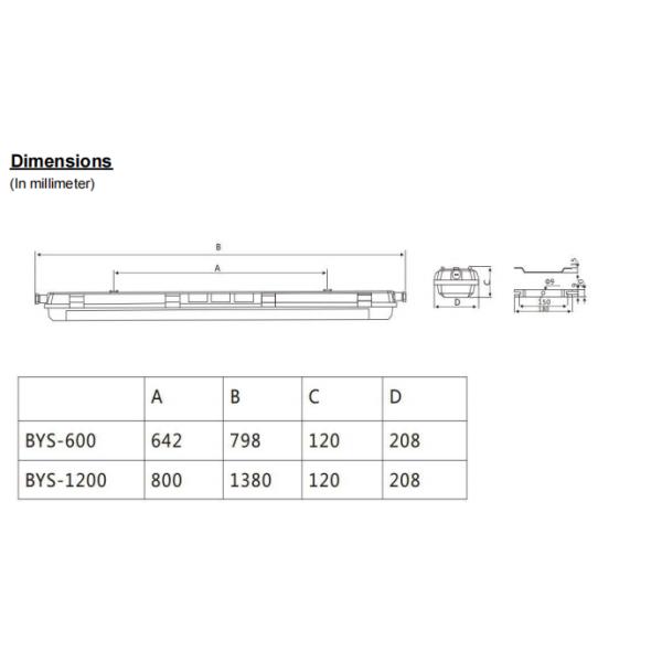 IP66 9-54w Explosion Proof Fluorescent Light GRP Material 100ml/w Efficiency 5 Years Warranty