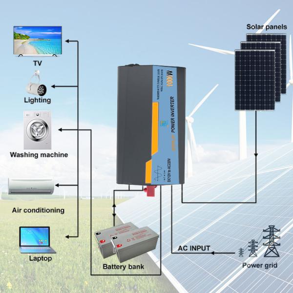 1000W-3000W Pure Sinewave Power Inverter For Car Battery Single Output