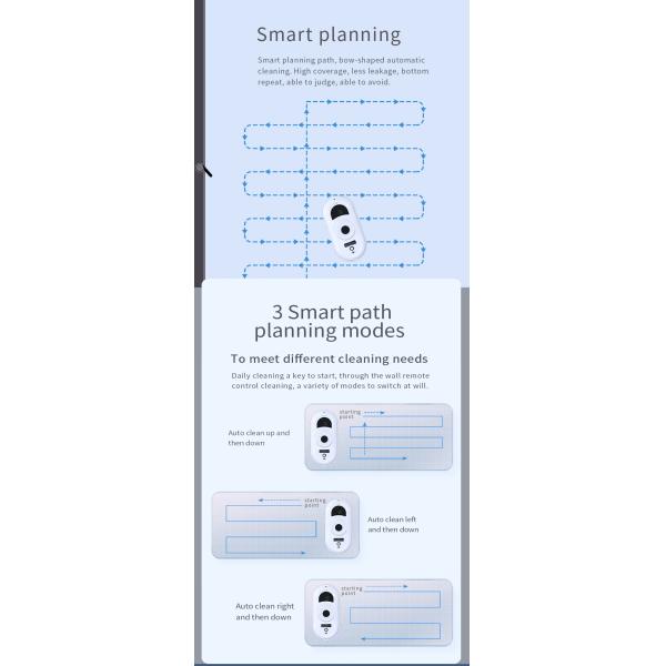 Professional Building Glass Cleaner 295*145*108 mm Intelligent Window Cleaning Robot