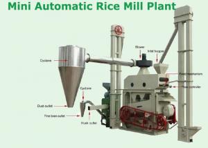 Quality China cheapest top quality automatic 2 ton per hour rice mill plant for sale