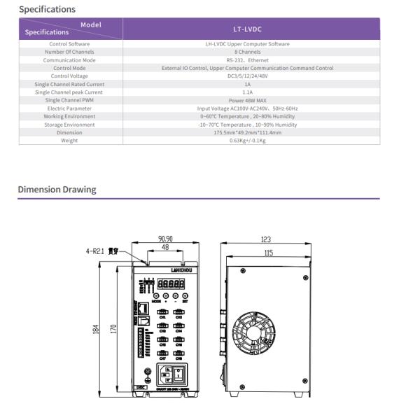 Constant Pressure Type Digital Light Source Controller LVDC Series