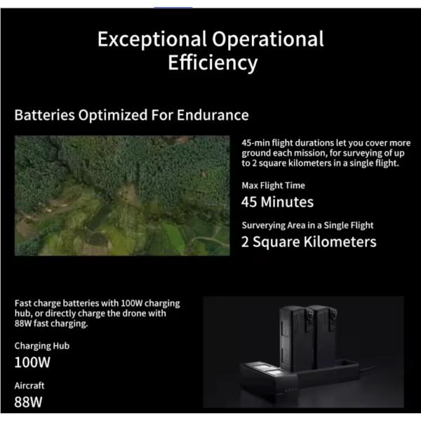 100W Charging Hub Mavic 3 E Dajiang Mavic 3 Drone Worry-free Basic Combo Enterprise Drone O3 Picture Transmission