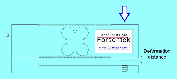 500kg single point loadcell 200kg