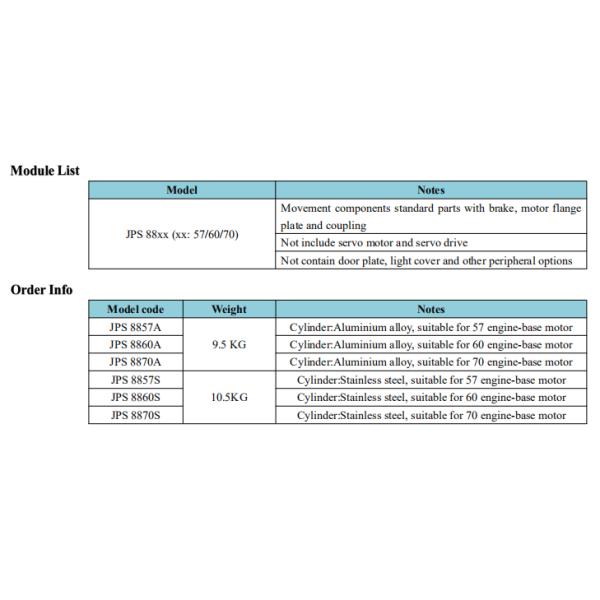 60cm 100N.M Swing Gate Turnstile Gate Mechanism Movement Mechanism