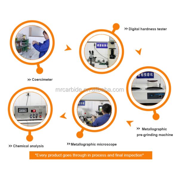 High Performance Tungsten Carbide Studs for HPGR with TRS > 3000 N/mm3 and Hardness 85-92 HRA