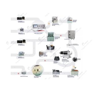 Quality Customized Pouch Cell Pilot Line for sale