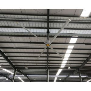 IP55 1.5 kW Huge Industrial Ceiling Fans