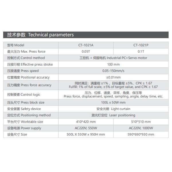 High Efficiency CT-Series Desktop Semi-automatic Press-fit Machine