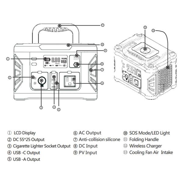 1kw Portable Power Station Portable Solar Power Supply 799.2wh Wireless Charging