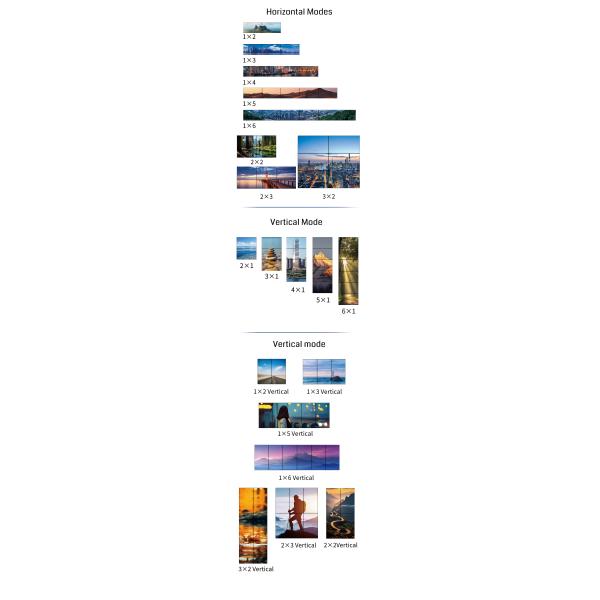 VWC-106 video wall controller side view