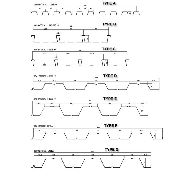 Easy Operation Customized Steel Metal Sheet Decking Floor Roll Forming Machine