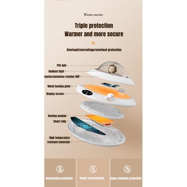 110-220 V Stylish UFO Coffee Milk Tea Mug Cup Electric Heating Coaster Warmer