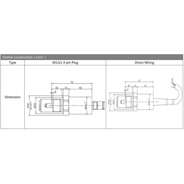 Hengtong Sensor 4-20mA Pressure Transmitter for Air Gas Oil Water Tank Measurement