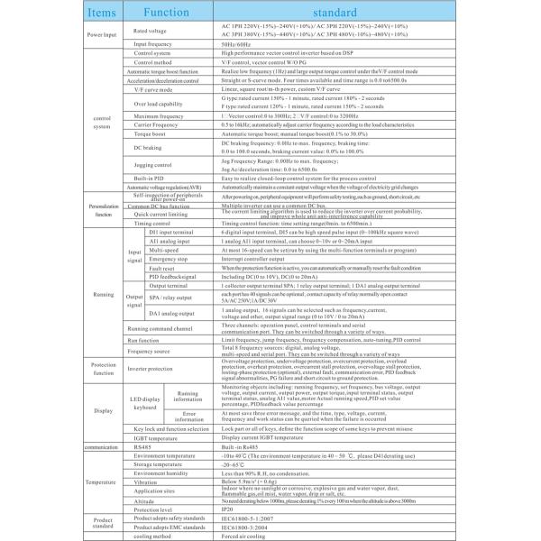 Elevator Parts Basic Frequency Inverter With Compact Size And Large Capacity