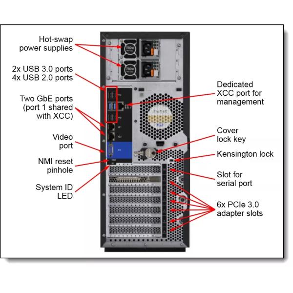Thinkserver ST550 Lenovo GPU Server Intel Xeon Silver 4210 Processor Rack Server