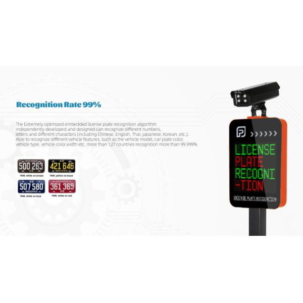 LPR Parking Dispenser with LED Screen 5mp Camera Parking System Machine