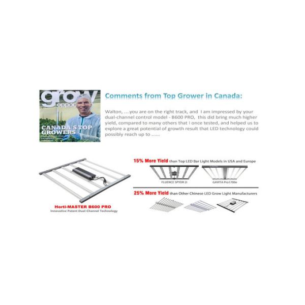 2.9Umol/J 800w Adjustable Spectrum LED Grow Lights For Hydroponics