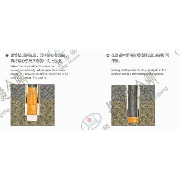 Reliable Odex Drilling System , Eccentric Overburden Drilling Systems