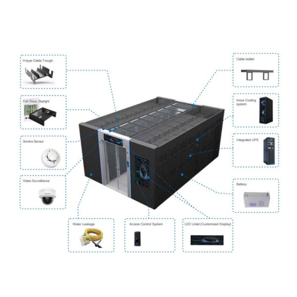 Hot Aisle Containment Modular Data centers