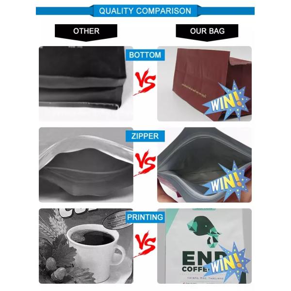 Snacks Packaging Ziplock Plastic Stand Up Pouch