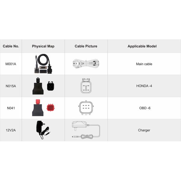 OBDSTAR iScan for Honda Motorcycle Diagnostic Tool