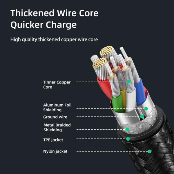 Gaming Monitor Displayport 1.2 Cord , OCC 2M High Speed Displayport Cable