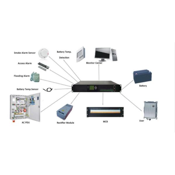 BWT Monitor Controller Of Rectifier System 40~60Vdc M30.1.2V