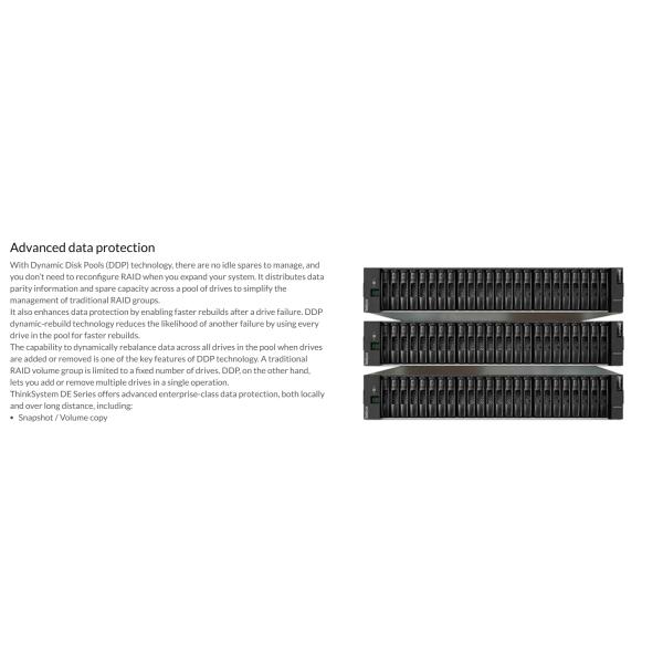 2U24 Controller Lenovo ThinkSystem DE6600H Hybrid Storage Array