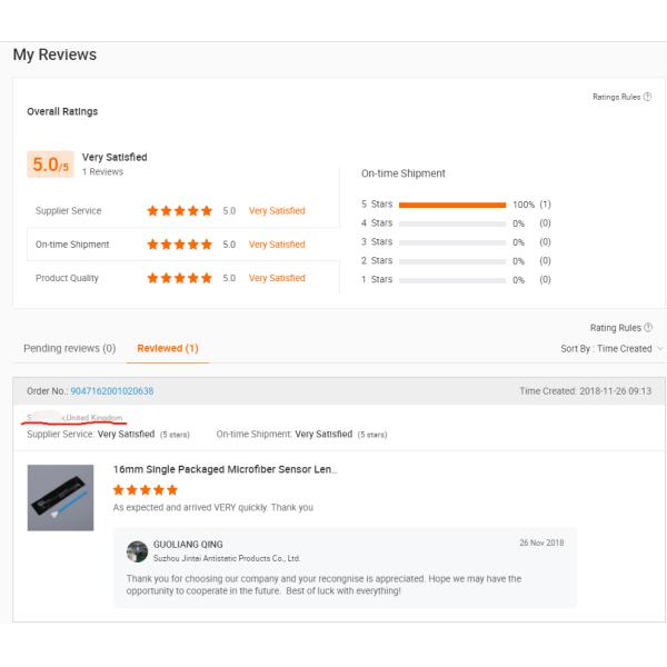 Non Woven Photo Solutions 24mm Sensor Cleaning Swabs